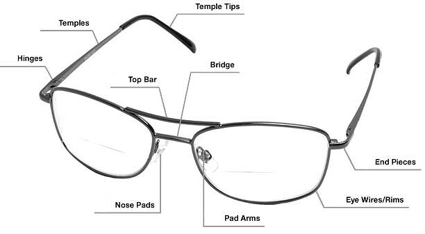 ray ban glasses parts